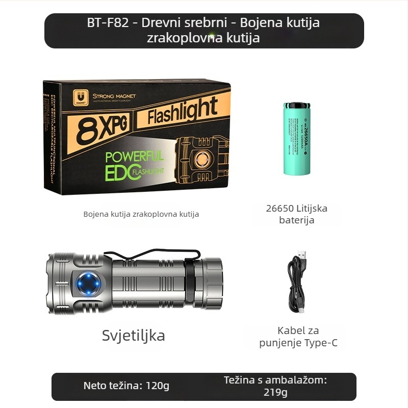 Amazonova popularna osmerokutnica Monster svjetiljka super svijetla vanjska kućna prijenosna mini rasvjeta olovka kopča metalna lampa za šešir