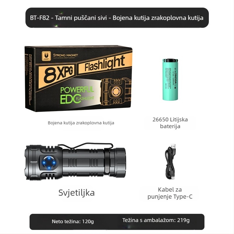 Amazonova popularna osmerokutnica Monster svjetiljka super svijetla vanjska kućna prijenosna mini rasvjeta olovka kopča metalna lampa za šešir