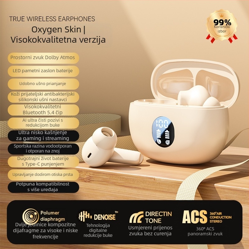 2025 Nove 895B Bluetooth slušalice s digitalnim zaslonom S510 Visokokvalitetne e-sportske slušalice s niskom latencijom Tvornička veleprodaja Dugotrajna baterija