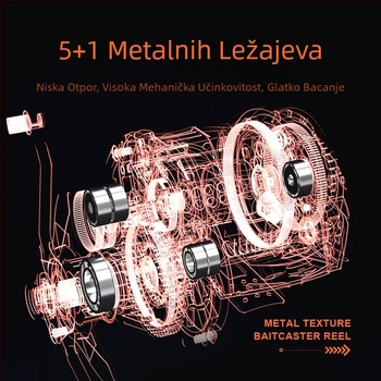 Luya Drop Wheel Pan-Use Wire Cup Crni ribolovni kotač Cross-Border Explosions Fish Wheel 2023 New Metal Master