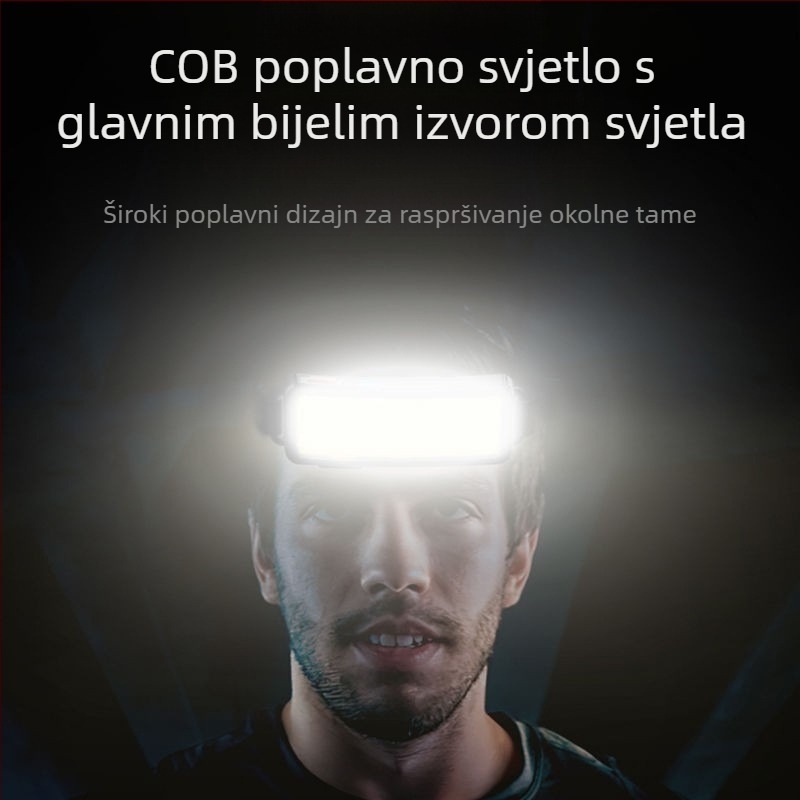 Svjetla za noćni ribolov montirana na glavu, reflektori za vanjsku vožnju, prednja svjetla, prekogranična nova svijetla COB prednja svjetla, USB punjenje