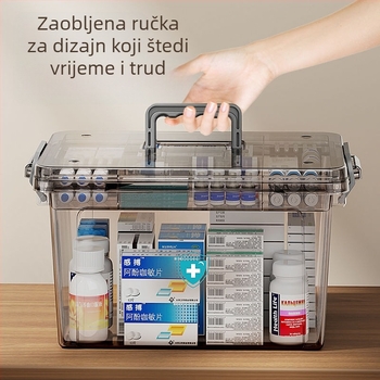 Prozirna prijenosna kućna prijenosna kutija za lijekove velikog kapaciteta, kutija za pohranu medicinske opreme za prvu pomoć, klasifikacija lijekova, plastična višeslojna
