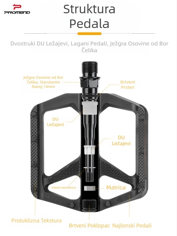 Promend biciklistička pedala s najlonskim remenom, reflektor s dvostrukim Du integriranim protukliznim čavlima za brdski bicikl