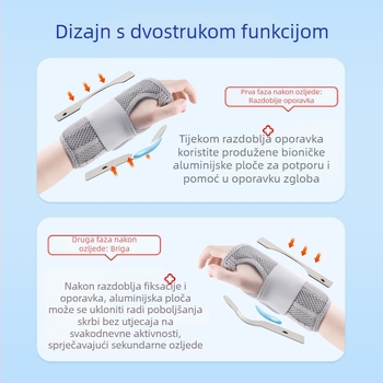 Čelična ploča za fiksiranje tetive zgloba ručnog zgloba, fiksna ortoza za zglob, remen za zglob, omotač za zglob, štitnik za zglob