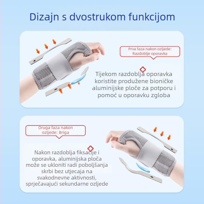 Čelična ploča za fiksiranje tetive zgloba ručnog zgloba, fiksna ortoza za zglob, remen za zglob, omotač za zglob, štitnik za zglob