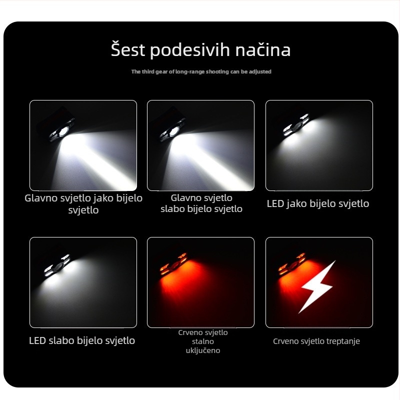Prekogranično LED vanjsko snažno prednje svjetlo s COB punjivim prednjim svjetlom za jahanje, noćno ribolovno svjetlo za trčanje, bijelo i crveno dvostruko svjetlo