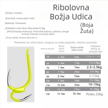 Božja udica Volim izmišljati bodljikavu uvezenu udicu za ribolov, udicu za ribolov, pribor za ribolov, majku i majku udicu protiv otkačivanja, divovsku udicu Ishni