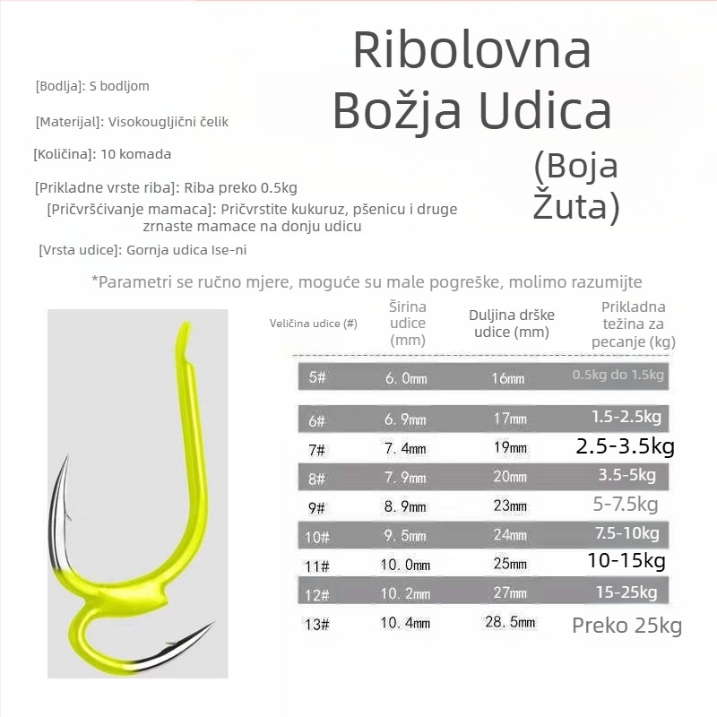 Božja udica Volim izmišljati bodljikavu uvezenu udicu za ribolov, udicu za ribolov, pribor za ribolov, majku i majku udicu protiv otkačivanja, divovsku udicu Ishni