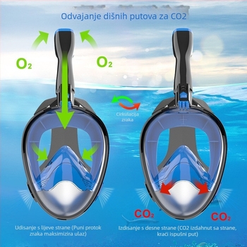 Maska za ronjenje, disanje, odvajanje dišnih puteva, cijev za disanje, lako se uključuje, nosač za GoPro kameru, potpuno suha maska protiv zamagljivanja