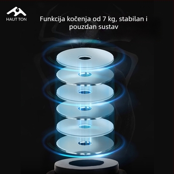 Hao Dun Black Thunder Strong Water Drop Wheel Light Thunder Heavy Thunder Universal 7KG Braking Force Single Rocker 51 Luya Fishing Wheel