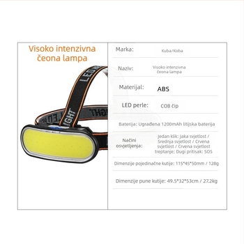 Prekogranična jaka punjiva svjetiljka za glavu s LED svjetlom za vanjsku upotrebu, dvostruki izvor svjetla za noćni ribolov