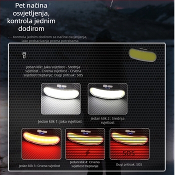 Prekogranična jaka punjiva svjetiljka za glavu s LED svjetlom za vanjsku upotrebu, dvostruki izvor svjetla za noćni ribolov