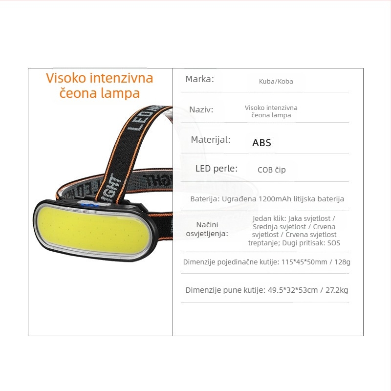 Prekogranična jaka punjiva svjetiljka za glavu s LED svjetlom za vanjsku upotrebu, dvostruki izvor svjetla za noćni ribolov