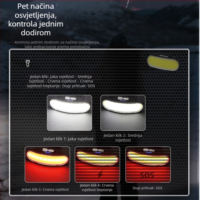 Prekogranična jaka punjiva svjetiljka za glavu s LED svjetlom za vanjsku upotrebu, dvostruki izvor svjetla za noćni ribolov