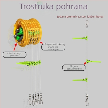 Lov Novi set za ribolov s udicom protiv namotavanja, set za morski štap, Isekin rukav, Maru World, posebna udica za morski ribolov