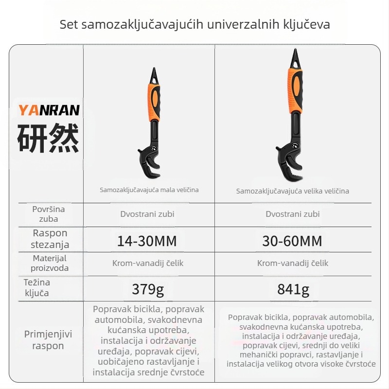 Višenamjenski podesivi ključ, univerzalni alat, kliješta za samoblokiranje, kupaonska vodovodna cijev, veliki otvor, ušteda rada