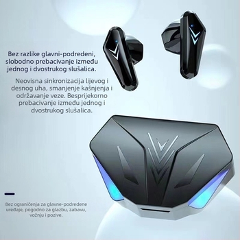 P36 Igraće slušalice E-sport slušalice s malim kašnjenjem i dugom izdržljivošću, TWS Actions X15 Bluetooth slušalice za e-sport