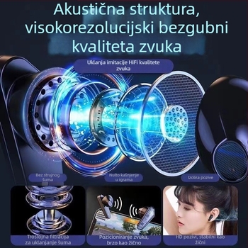 P36 Igraće slušalice E-sport slušalice s malim kašnjenjem i dugom izdržljivošću, TWS Actions X15 Bluetooth slušalice za e-sport