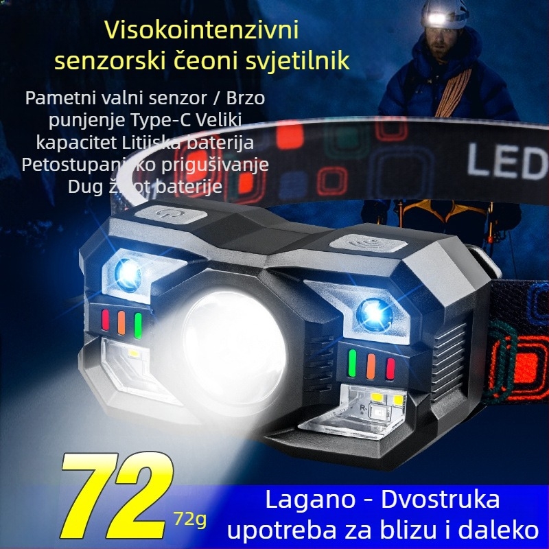 U ime eksplozije snažnog svjetla, inteligentne indukcijske višenamjenske vanjske noćne svjetiljke za ribolov dugog dometa, prijenosne punjive radne rudarske svjetiljke