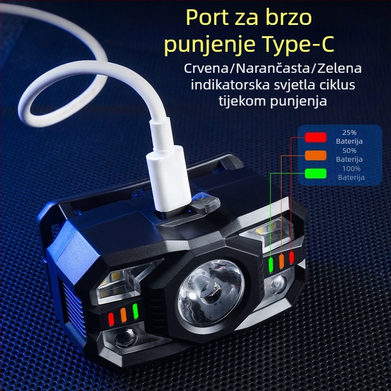 U ime eksplozije snažnog svjetla, inteligentne indukcijske višenamjenske vanjske noćne svjetiljke za ribolov dugog dometa, prijenosne punjive radne rudarske svjetiljke