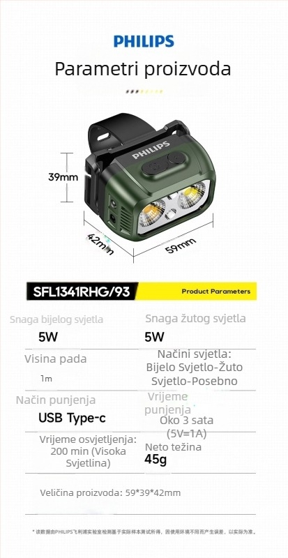 Philips indukcijska svjetiljka za ribolov, posebno jako svjetlo, noćni ribolov, montaža na glavu, punjenje, super jarko osvjetljenje, duga izdržljivost