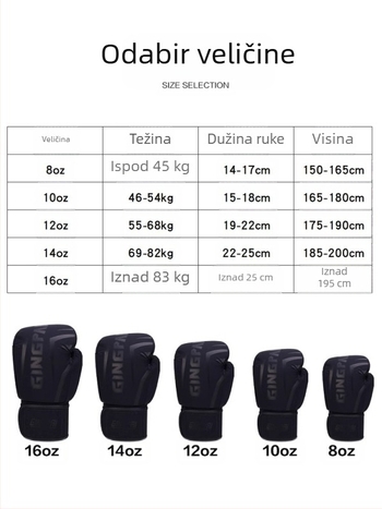 Boksačke rukavice za prekogranične sportove Sanda Boksačke rukavice za odrasle Djevojčice Boksačke rukavice s vrećom pijeska