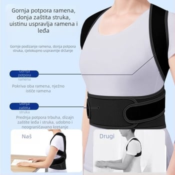 Ortoza za grbavu leđa sa muškom i ženskom specijalnom skoliozom za odrasle, otvoreno rame, ravna leđa, ortoza za leđa s artefaktom
