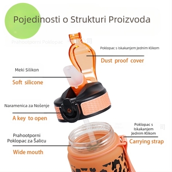 Prekogranična Amazon plastična čaša za vodu s leopard printom, gradijentna čaša slame, ljetna čaša za vanjski prostor velikog kapaciteta, sportska čaša za vodu