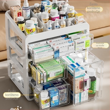 Kutija za lijekove za kućanstvo, kutija za pohranu lijekova, kutija za lijekove za kućanstvo velikog kapaciteta, višeslojna ladica, mala medicinska kutija za lijekove