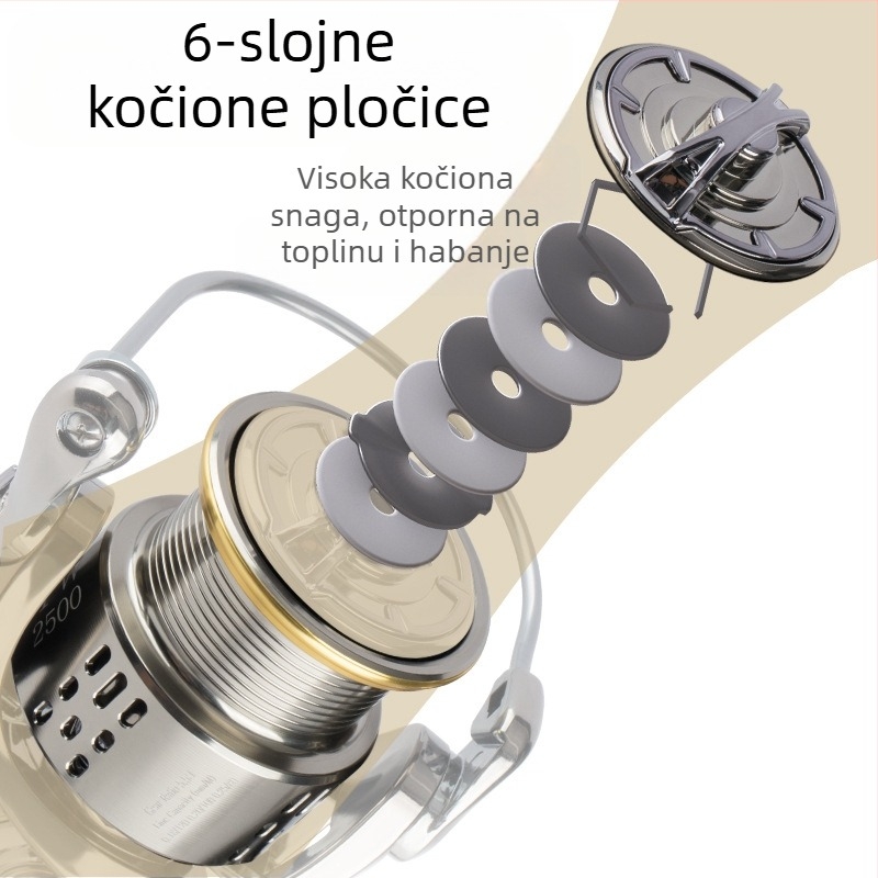 Rola za ribolov s metalnom čašicom za varalice, opće namjene, galvanizirani štap za varalice, kotač za predenje, morski štap za ribolov, kotač za strunu, ribolovna oprema, veleprodaja štapova, kotač
