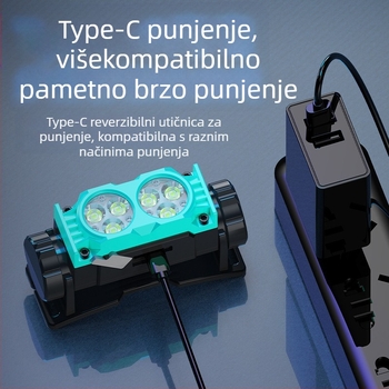 Višeeksplozivna vanjska svjetiljka za kampiranje s punjenjem, 6 LED lampi, lagana magnetska svjetiljka za glavu, gradilišna kaciga, rudarska svjetiljka
