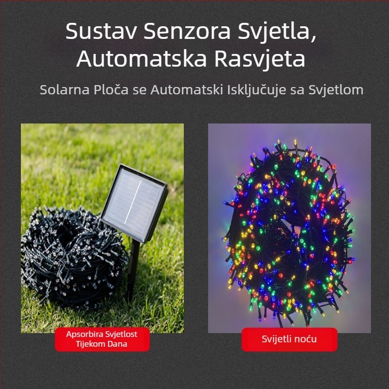 Solarne lampe za vanjsku dekoraciju, vodootporne dvorišne lampe, inženjerska rasvjeta, lampe za kampiranje, solarne lampe za vanjsku dekoraciju