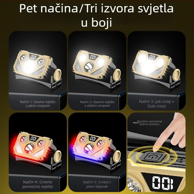 Nova noćna ribolovna pametna patrola za montažu na glavu, dugotrajna jaka svjetlost, visoka luminiscencija, vanjska mini punjiva LED čeona svjetiljka