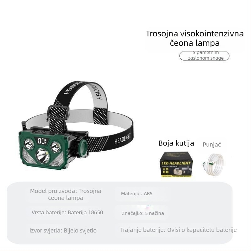 Nova noćna ribolovna pametna patrola za montažu na glavu, dugotrajna jaka svjetlost, visoka luminiscencija, vanjska mini punjiva LED čeona svjetiljka