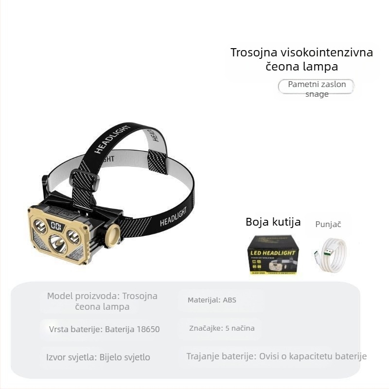 Nova noćna ribolovna pametna patrola za montažu na glavu, dugotrajna jaka svjetlost, visoka luminiscencija, vanjska mini punjiva LED čeona svjetiljka