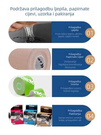 Prekogranični flaster za mišiće, sportska traka, flaster za mišiće, sportski zavoj, kineziološki flaster, štitnici za koljena, elastični zavoj, flaster za prsa