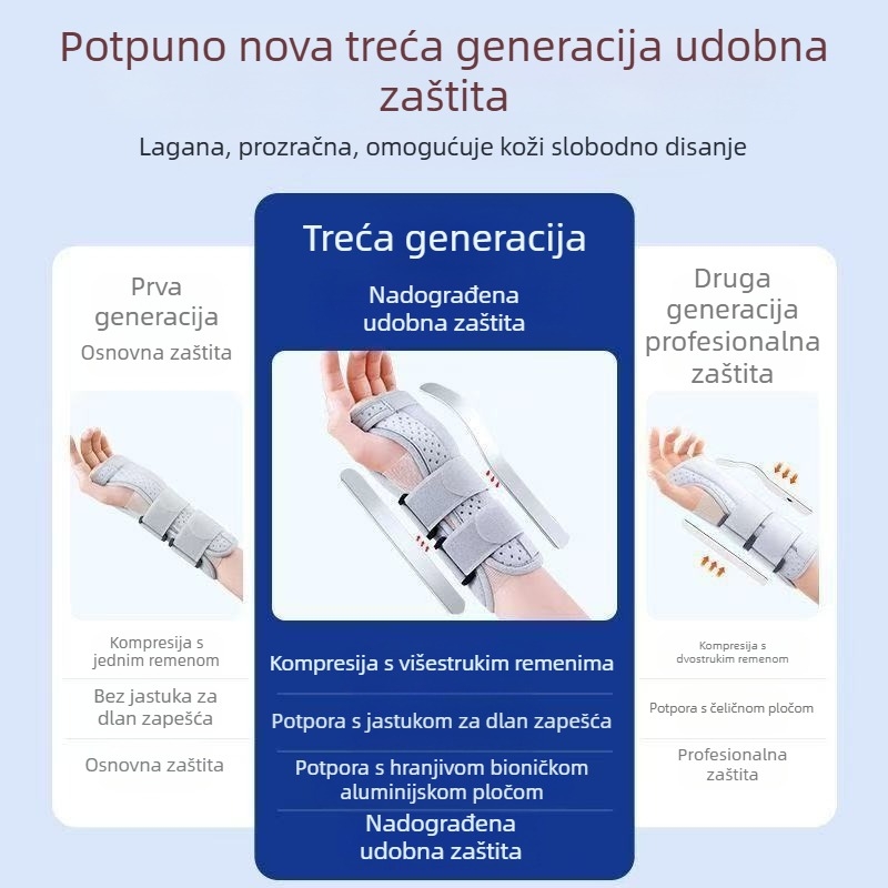 Spužvasta ortoza za zglob s dvostrukim trakama za potporu prijeloma zgloba, fiksna ortoza za zglob za muškarce i žene, ortoza za zglob s ovojnicom tetive, rehabilitacijska potpora