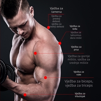 Amazon prekogranični Pinduoduo TikTok ista joga ploča za trbušne mišiće generacija trbušnih kotača fitness trening u zatvorenom prostoru kod kuće