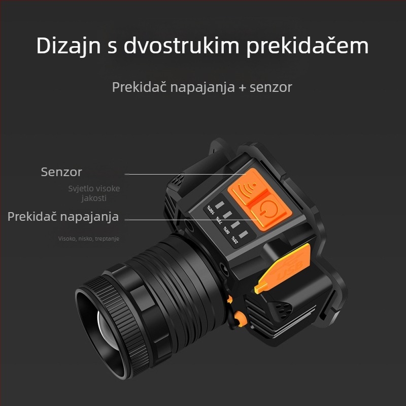 Prekogranično LED prednje svjetlo s indukcijom gestikulacije, rotirajuće prednje svjetlo s zumom, USB punjenje, snažno svjetlo, vanjsko noćno ribolovno vodootporno malo prednje svjetlo