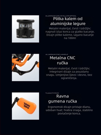 Yongshun Novo prekogranično preporučeno NT-S2 Dai Luya kotačić za predenje Snažan kotač za ribolovnu liniju bez razmaka