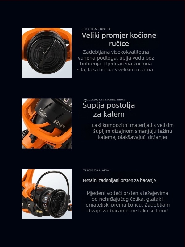 Yongshun Novo prekogranično preporučeno NT-S2 Dai Luya kotačić za predenje Snažan kotač za ribolovnu liniju bez razmaka