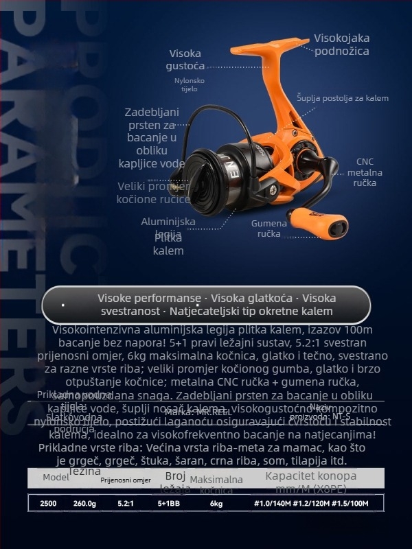 Yongshun Novo prekogranično preporučeno NT-S2 Dai Luya kotačić za predenje Snažan kotač za ribolovnu liniju bez razmaka