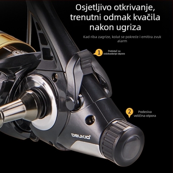 Zabavni dvostruki istovar kotača za predenje, puna metalna žica, šalica za ribolov, prednji i stražnji kotač za ispuštanje kočnice, sila za ribolov, knjižnica, kotač za ribolov šarana, veleprodaja