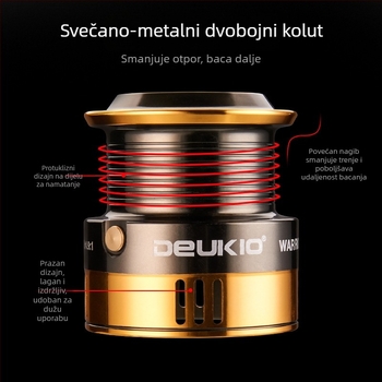 Zabavni dvostruki istovar kotača za predenje, puna metalna žica, šalica za ribolov, prednji i stražnji kotač za ispuštanje kočnice, sila za ribolov, knjižnica, kotač za ribolov šarana, veleprodaja