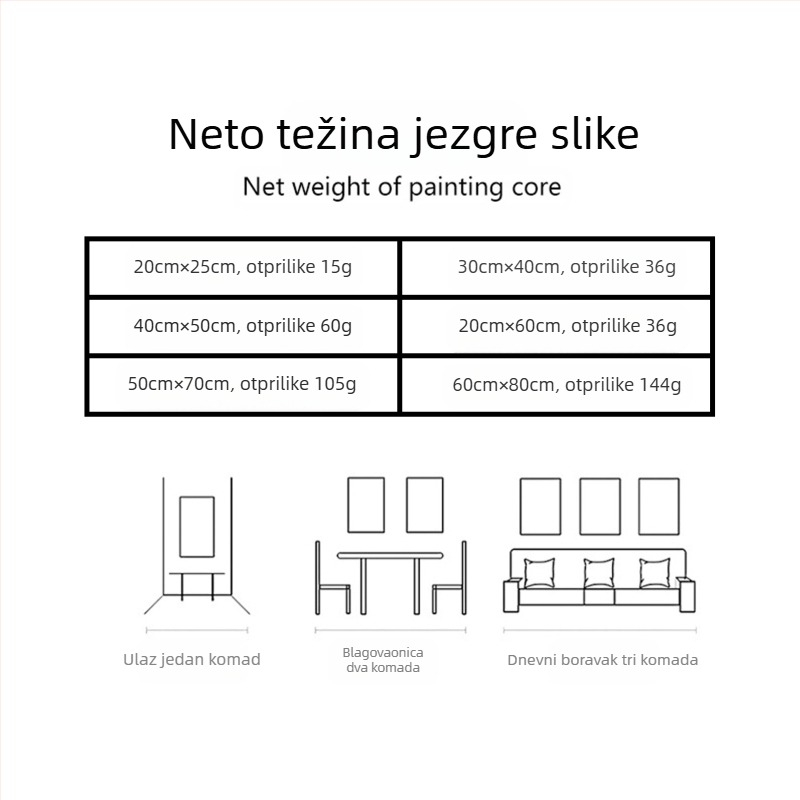 Amazon prekogranična zvjezdana slika međuzvjezdanog krajolika sunce album platno vanjska trgovina vrući novi proizvod dekoracija za dom spavaća soba