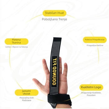 Sportski pojas za fitness, silikonski pojas s dozatorom, neklizajući pojas za hvatanje, fitness pojas za zatezanje, pojas za povlačenje i tvrdo zatezanje