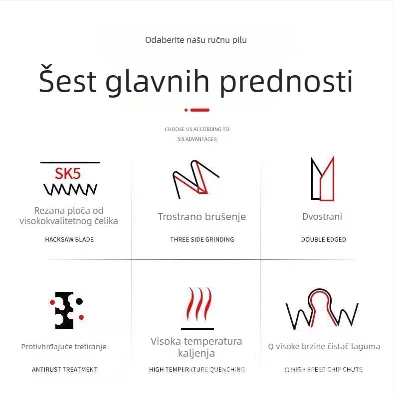 Tvornica sklopivih pile veleprodaja Linyi Zi drvo rezanje čelika kućanski artefakt obrada drveta prijenosna brza vanjska sječa drva ručna pila