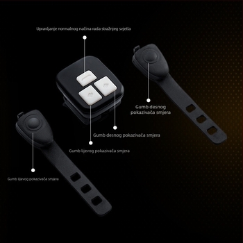 Pametno stražnje svjetlo kočnice za bicikl, bežični daljinski upravljač, upravljanje svjetlima volana, indukcija, USB punjenje, COB svjetlo upozorenja za bicikl