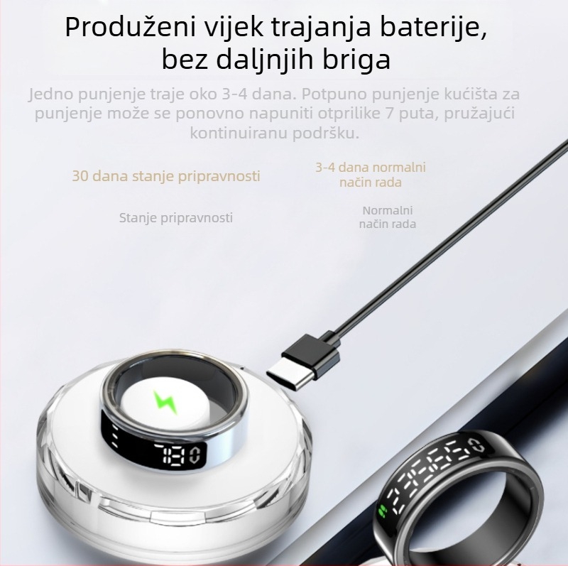 Pametni prsten za praćenje otkucaja srca, kisika u krvi, sna, vježbanja, varijabilnosti otkucaja srca, podešavanja svjetline, prijateljstva i brige, Swipe Tk