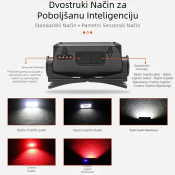 Novi COB veliki reflektor prednja svjetla USB punjiva vanjska svjetla za vožnju noćnim ribolovom LED svijetla prednja svjetla radna svjetla